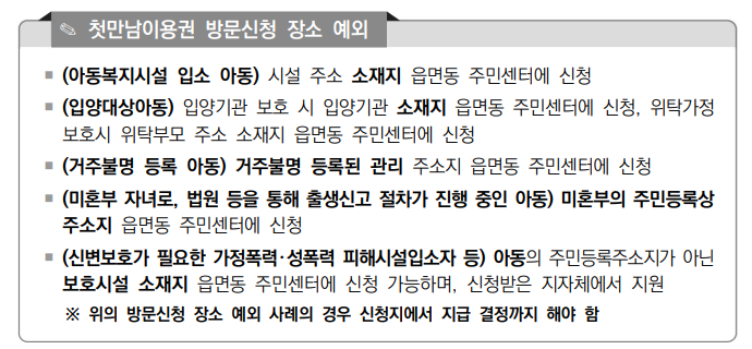 첫만남 이용권 예외