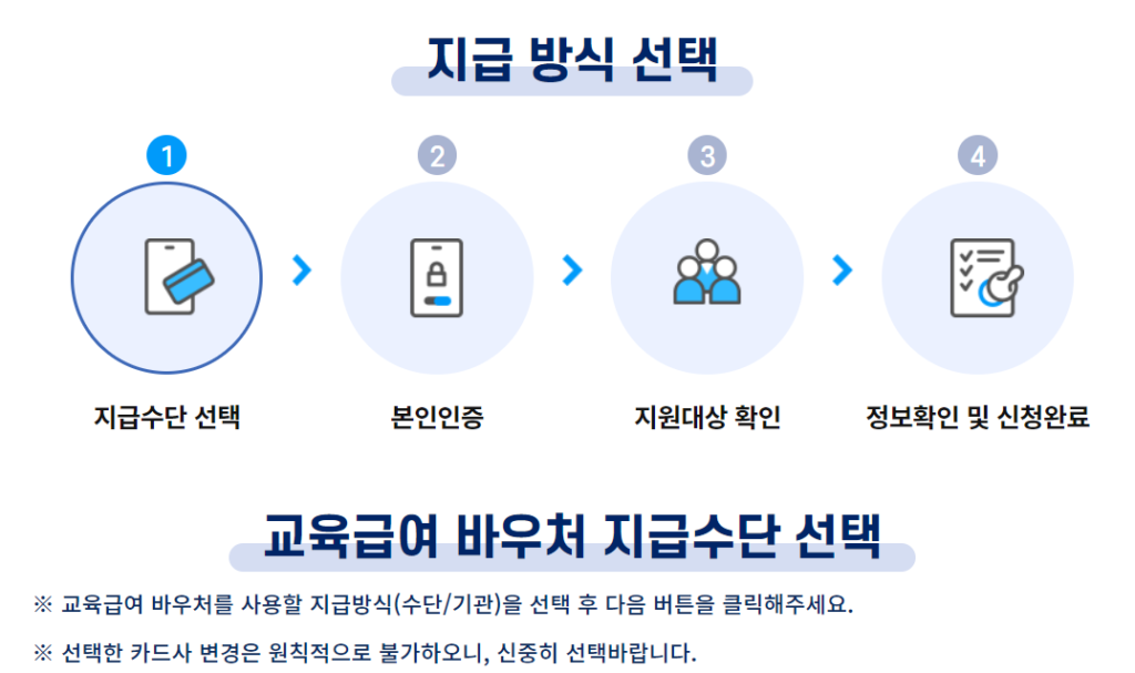 교육급여바우처 신청 프로세스