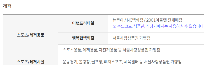 사용처 예시