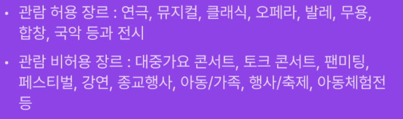 청년문화예술패스 관람가능 장르